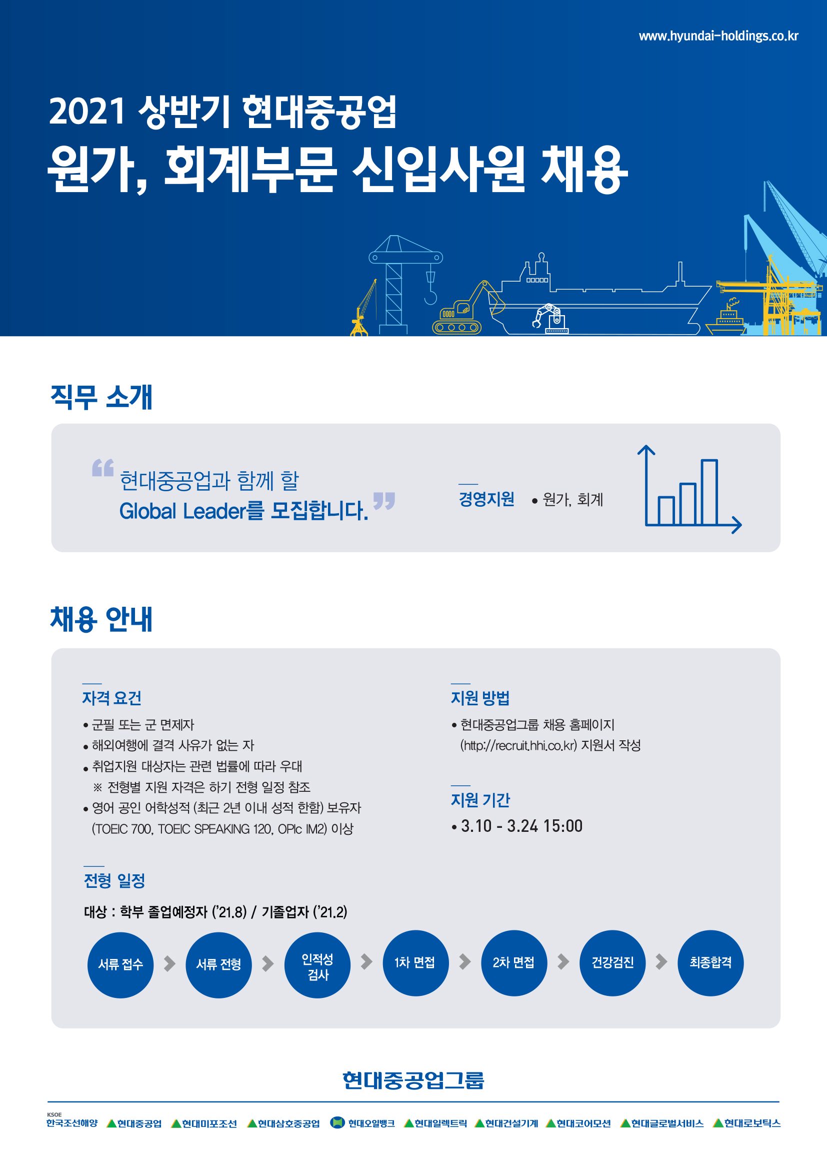 2021 상반기 현대중공업 대졸신입 채용 웹공고문.jpg