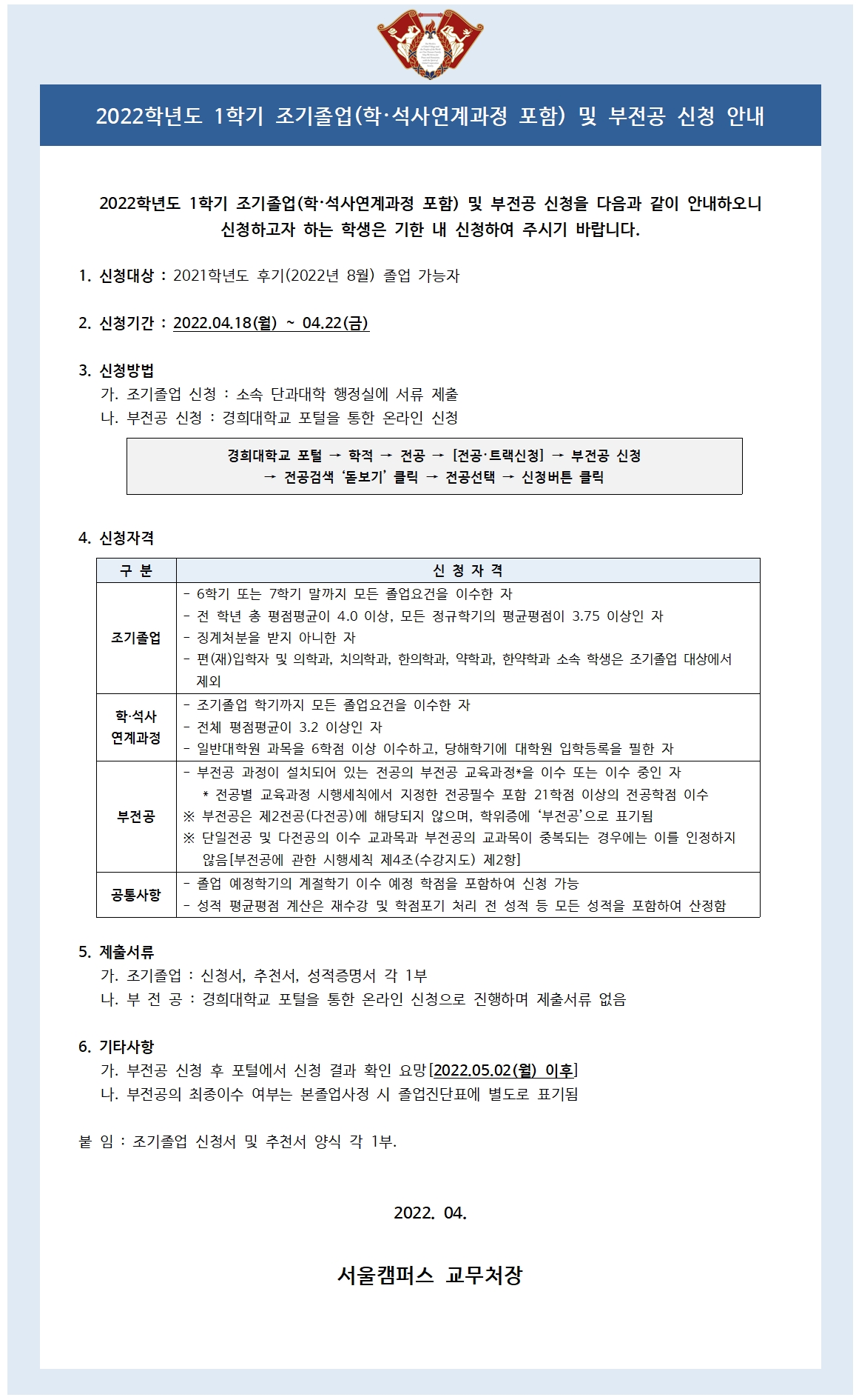 2022학년도 1학기 부전공 및 조기졸업 신청 안내.jpg