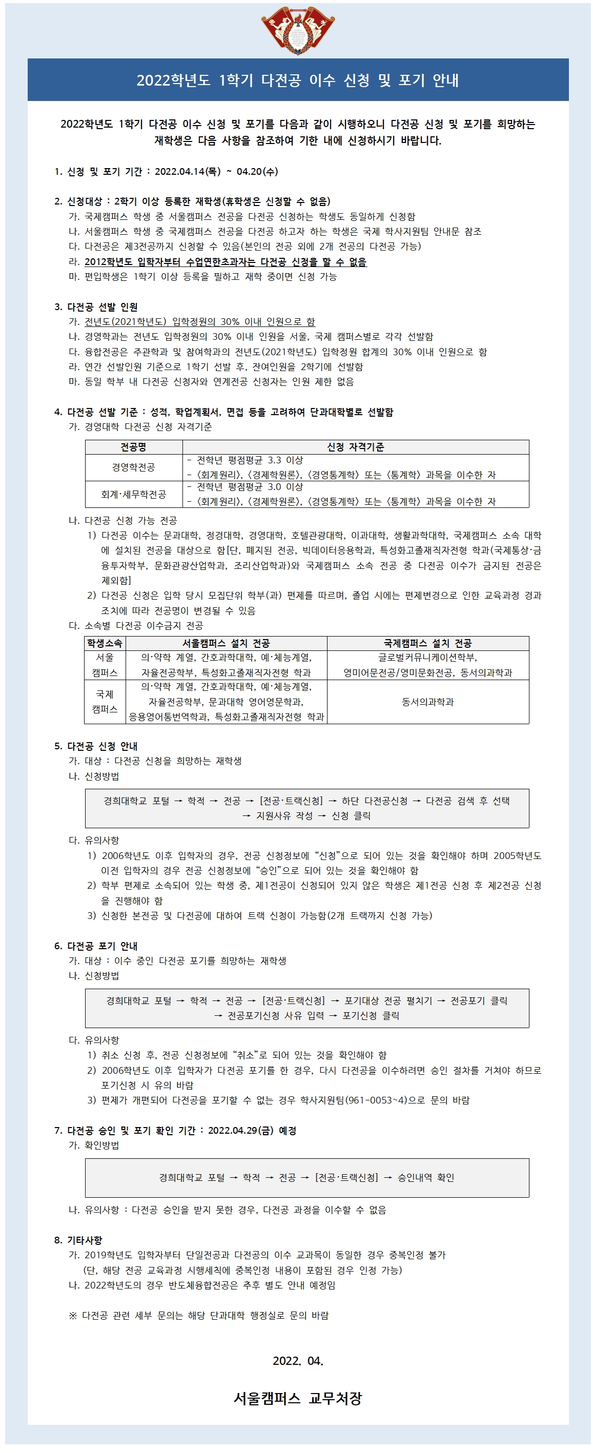 2022학년도 1학기 다전공 이수 신청 및 포기 안내.jpg