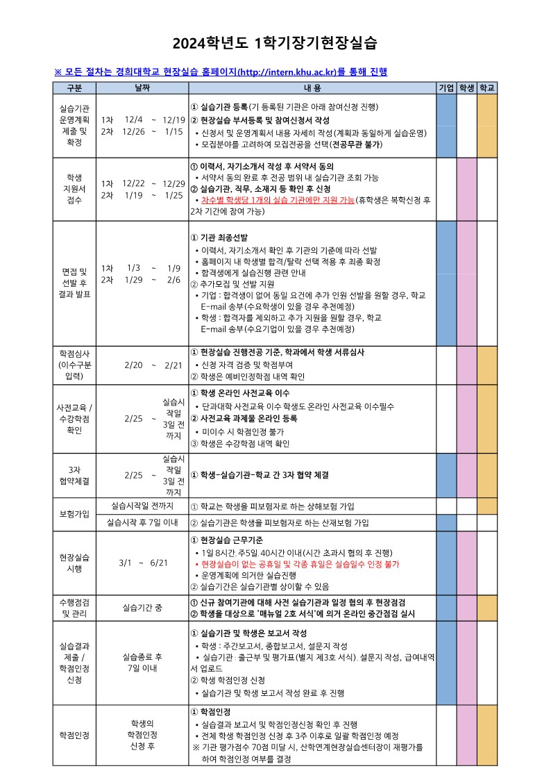 2024-1학기 장기현장실습 안내문_4.jpg