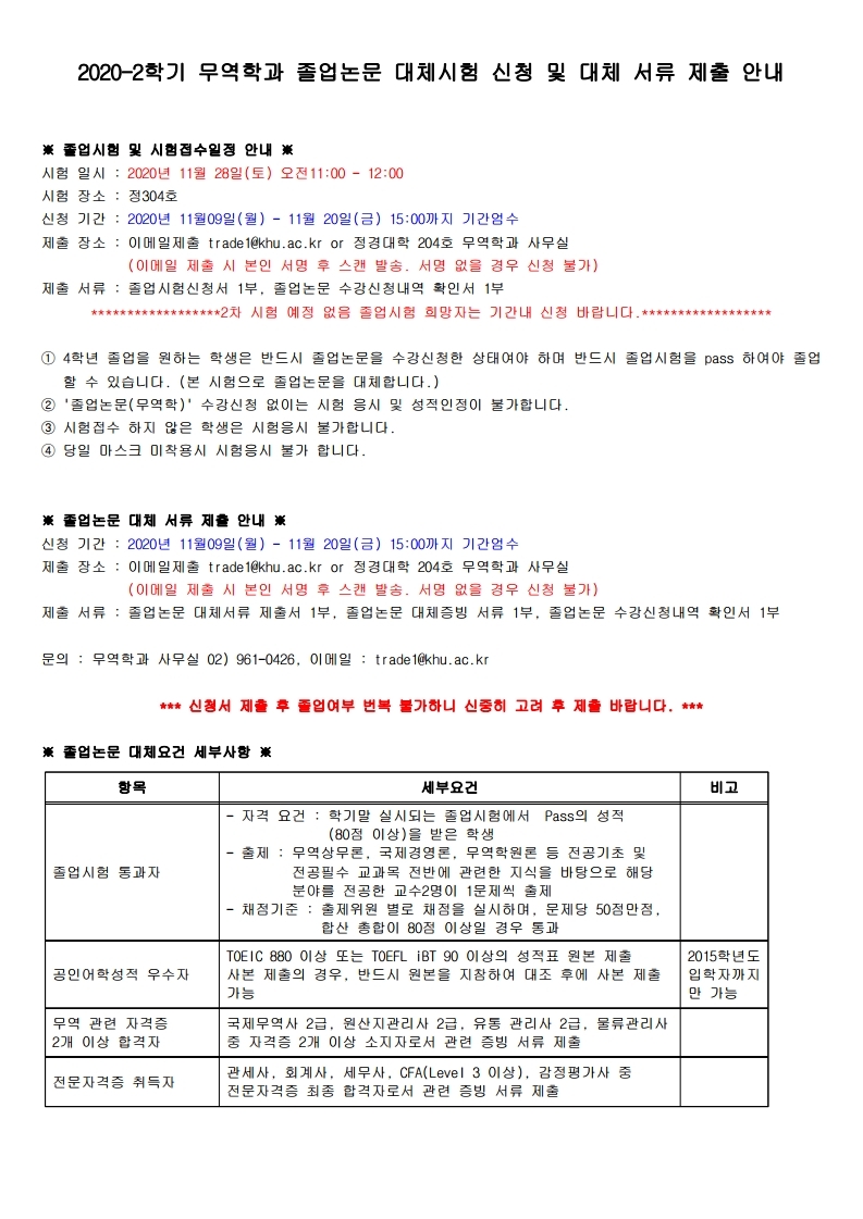 붙임 1. 2020-2 무역학과 졸업논문 대체시험 신청 및 대체 서류 제출 안내문.pdf_page_1.jpg