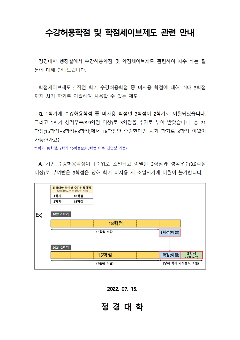 수강허용학점 및 학점세이브제도 제한 관련 안내001.jpg