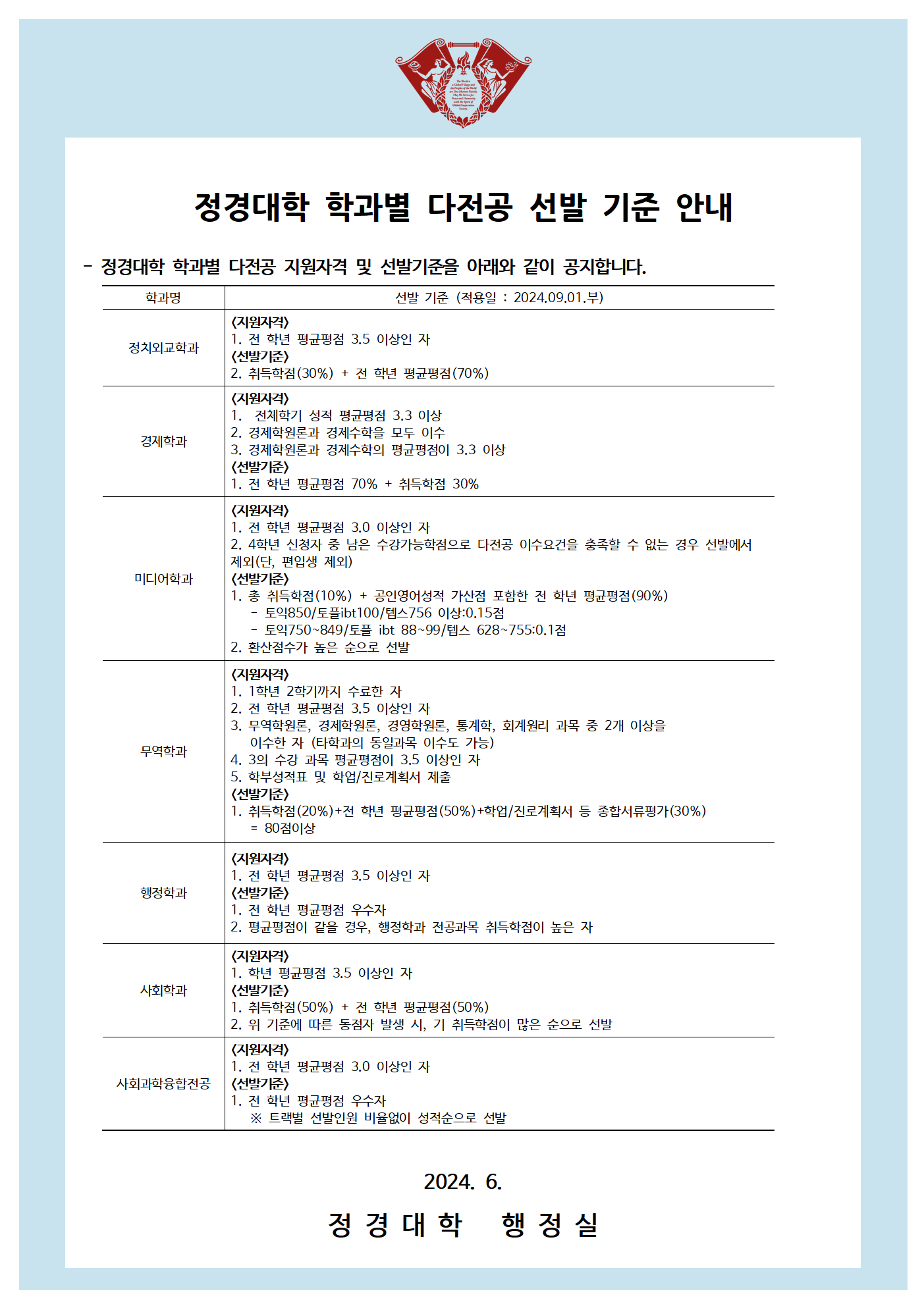 다전공 선발기준 안내(홈페이지 공지용)001.png