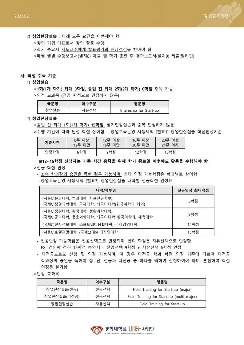 2021학년도 1학기 창업학점인정 신청 안내.pdf_page_2.jpg