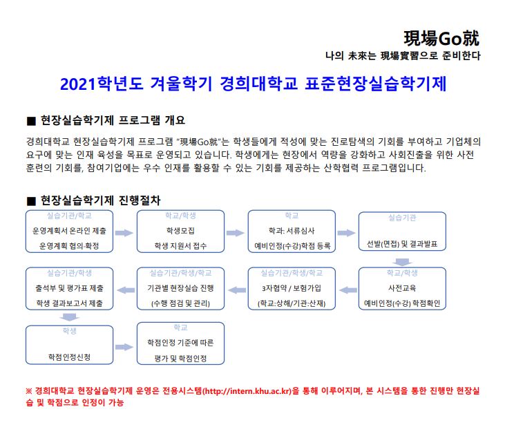 2021 겨울학기 단기현장실습.JPG