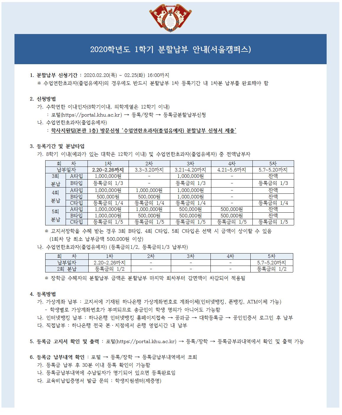 2020학년도 1학기 분할납부.jpg