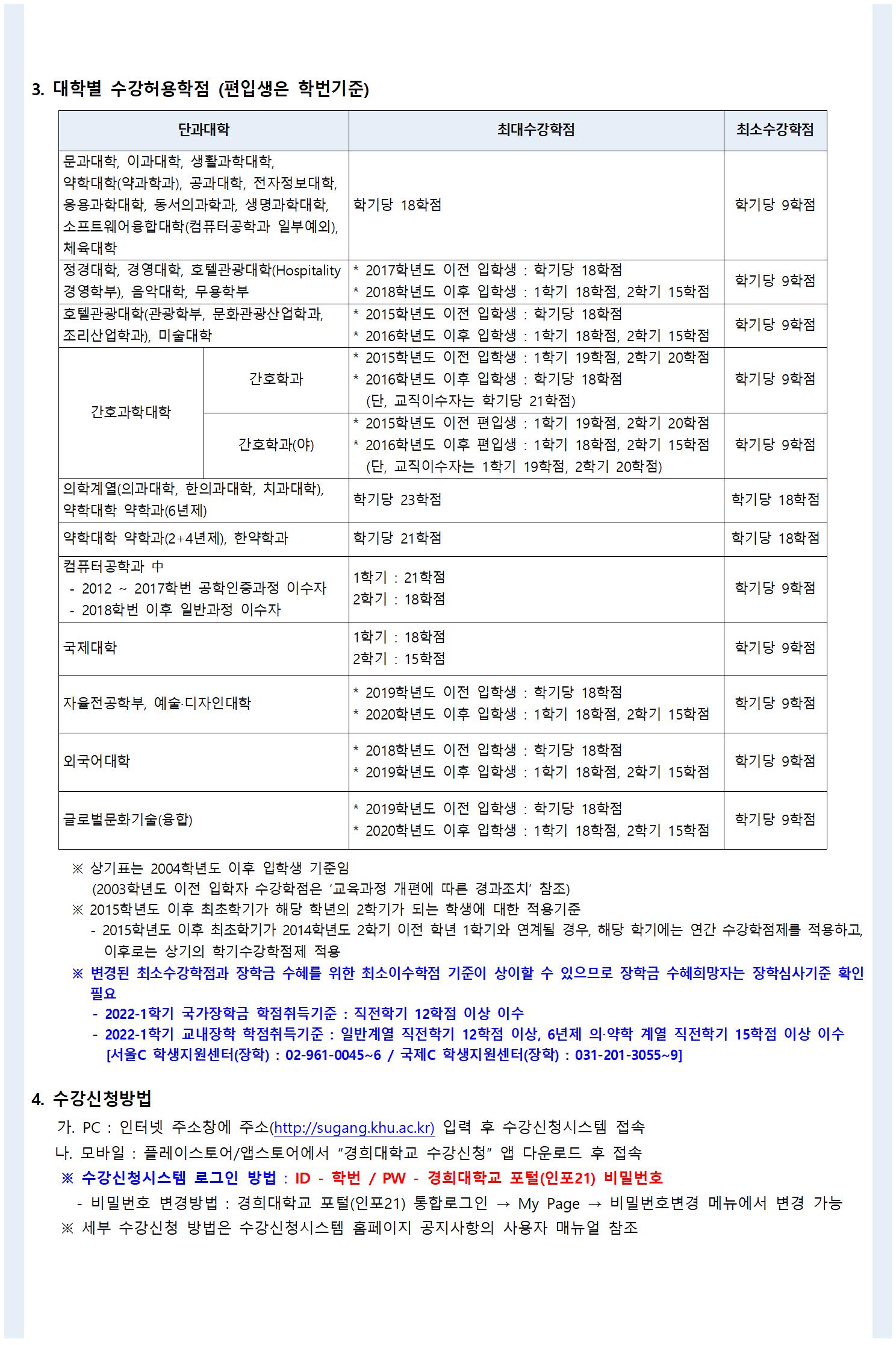 2022학년도 1학기 학부 수강신청 안내_.jpg