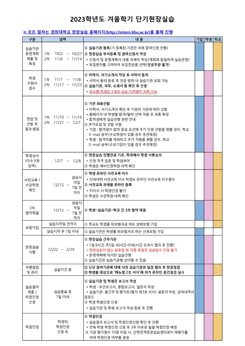 2023-겨울학기 표준현장실습학기제 안내문_4.jpg