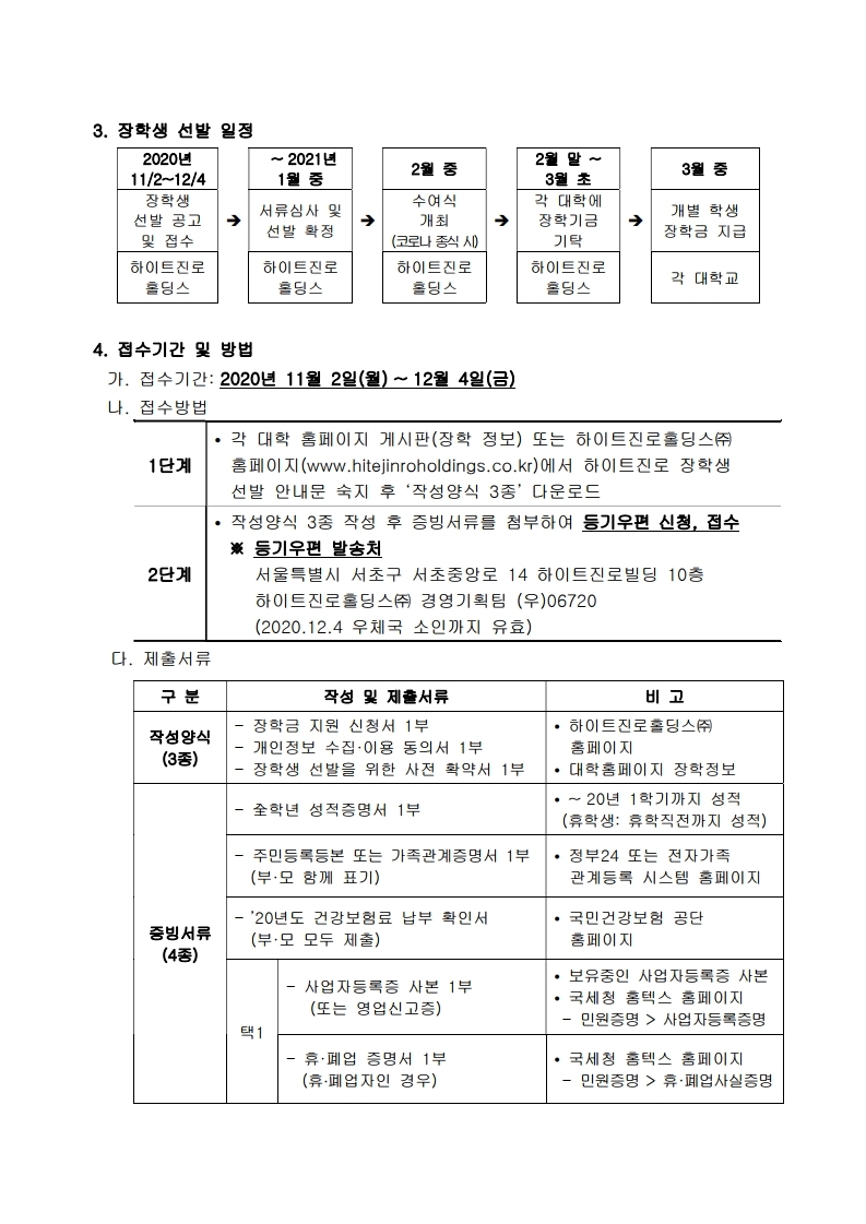 2021 하이트진로 장학생 선발 안내문.pdf_page_2.jpg