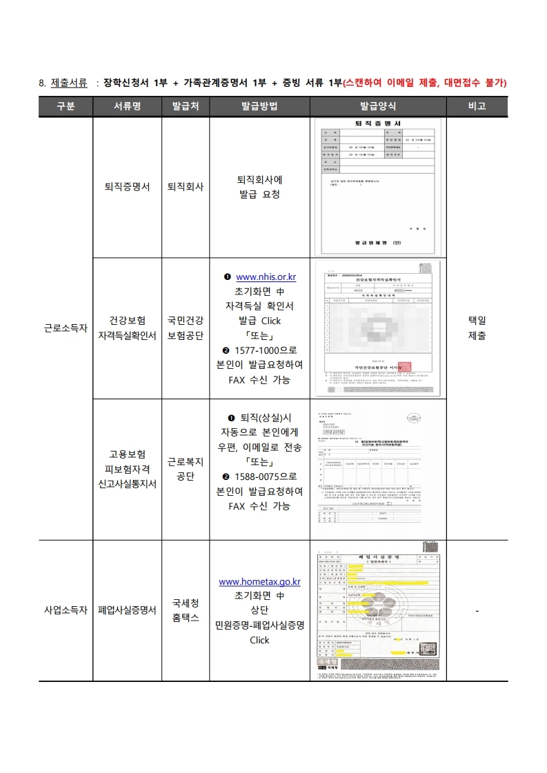 (공지) 2021-1학기 국가장학금 Ⅱ유형(긴급경제사정곤란자 지원) 신청 안내문.pdf_page_2.jpg