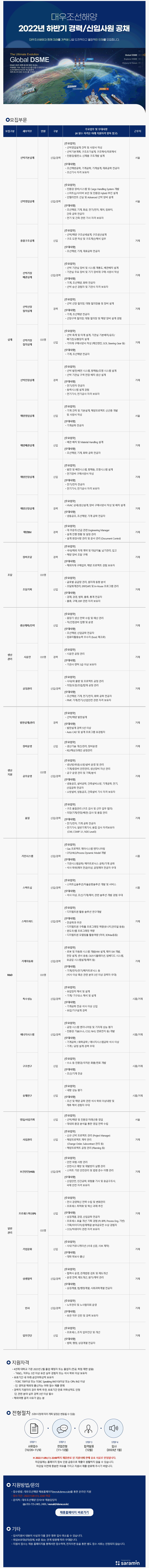 123 대우조선해양.gif