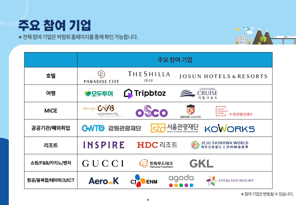 ★2025 관광 일자리페스타_본행사 안내자료_4.jpg