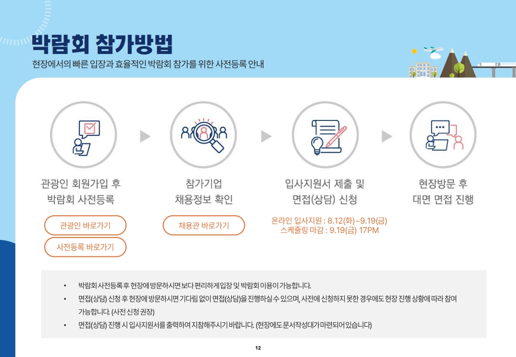 ★2025 관광 일자리페스타_본행사 안내자료_12.jpg