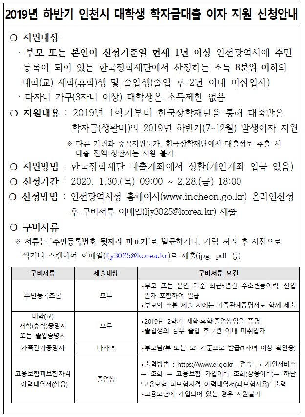 2019년 하반기 인천시 대학생 학자금대출 이자 지원 신청안내.jpg