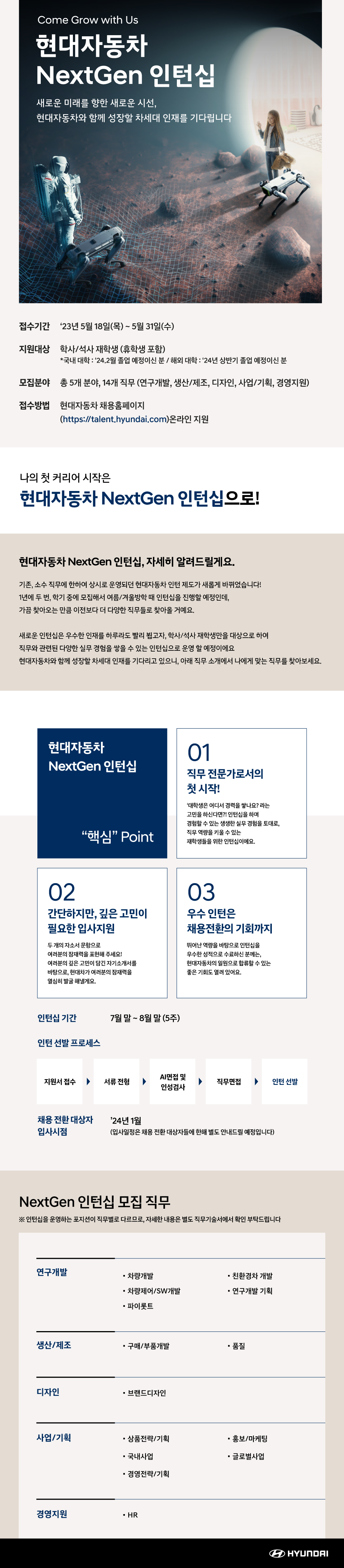 2023 현대자동차 NextGen 인턴십 모집.png