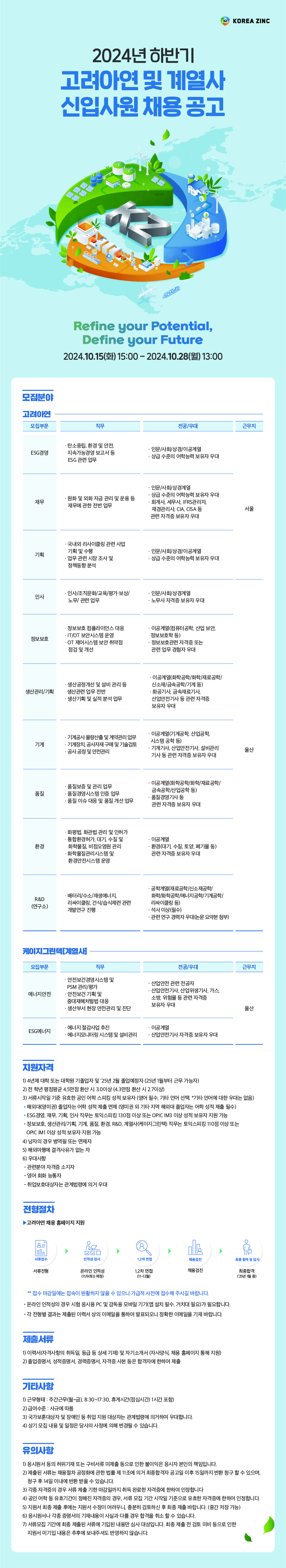 24하_고려아연_신입채용_웹공고문_F_게시용.jpg