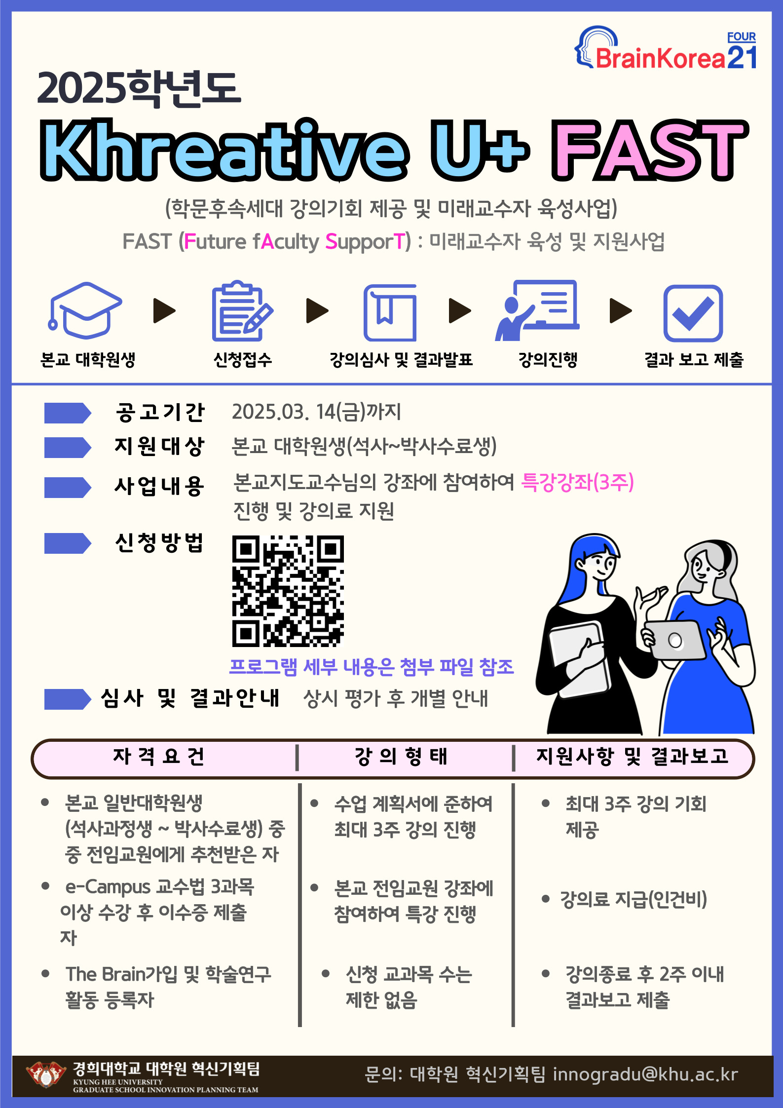 붙임2. Khreative U+ FAST 2025-1홍보 포스터(VS3).jpg