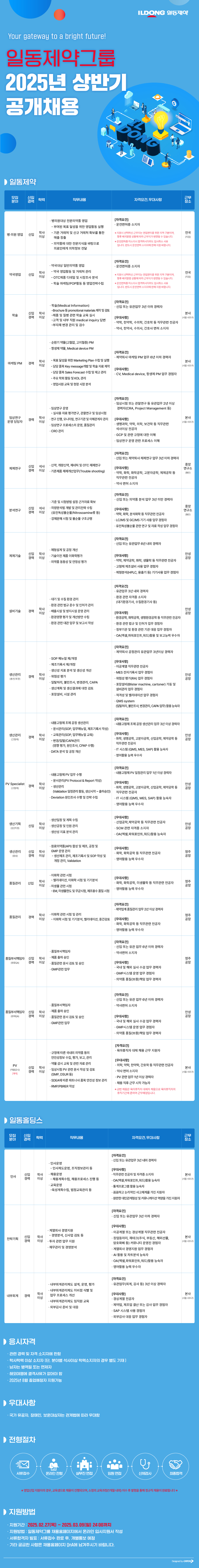 02. [일동제약그룹] 2025년 상반기 공개채용 공고문.jpg